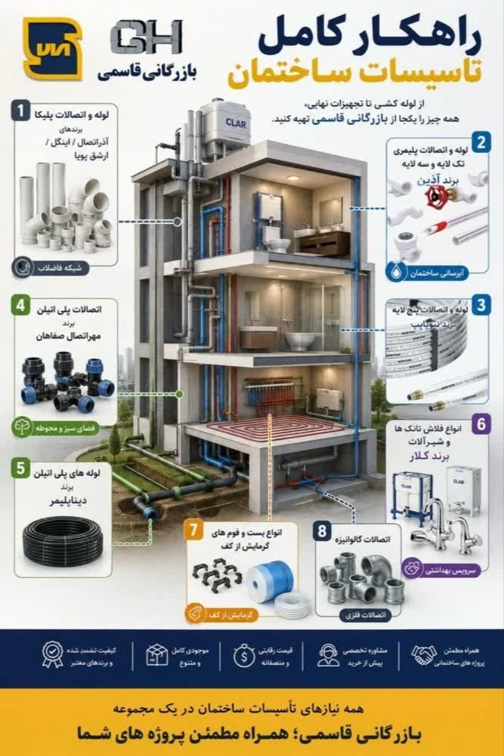 گروه بازرگانی قاسمی